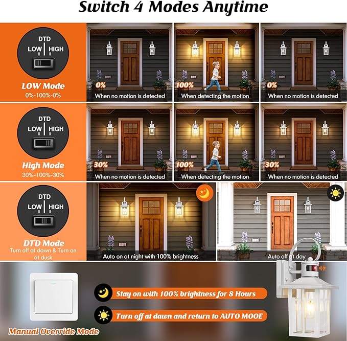 White Porch Light Fixture, 2-Pack Motion Sensor Outdoor Sconce Lights, Aluminum Outdoor Lanterns for Patio Waterproof, ETL Listed Dusk Till Dawn Outside Light Fixture for House, Porch, Front Door