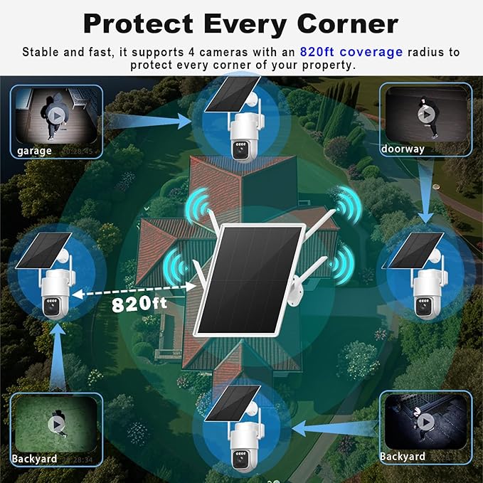 Solar 4G Security Cameras kit Wireless Outdoor, 4 Cam-Kit, SIM Card Included Base Station, LTE Cellular Solar Security Camera System with 360° Pan & Tilt, 2.5K 4MP Color Night Vision, one-Step to use