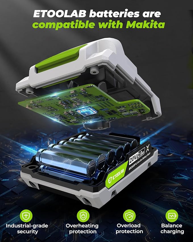 Cordless Drill, ETOOLAB Power Brushless Drill Set 45 Pieces, 531lbf.in Professional 3-in-1 20V Impact Drill Driver with 2.0Ah Battery