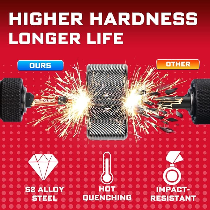 Impact Square Screwdriver Bits Set, 20 Pieces 2”Magnetic(SQ1/SQ2/SQ3) S2 Steel Multi Cross Driver Bits and 1 Pc Bit Holder with Soft Hanging Strips