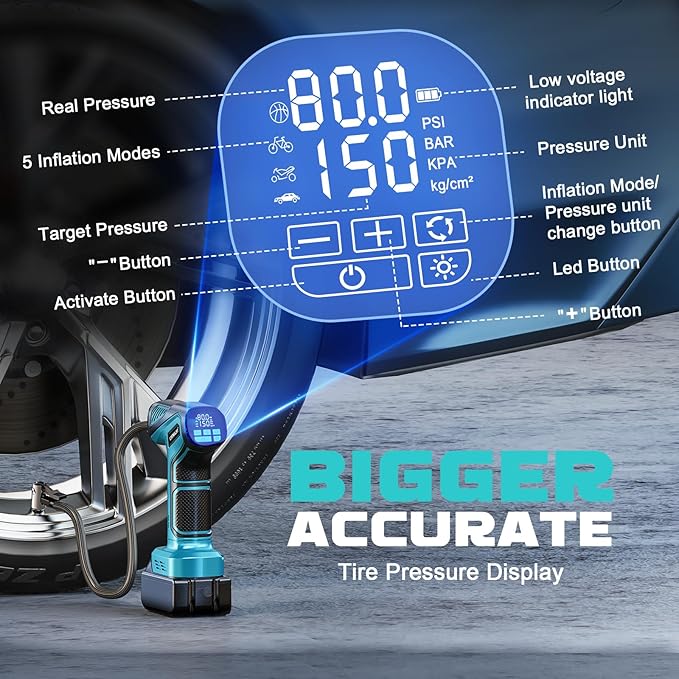 Tire Inflator Portable Air Compressor Compatible With Makita 18V Battery, LIVOWALNY 150PSI Air Pump, Cordless Tire Pump Digital Pressure Gauge, Tire Inflator for Car, Bike, Motorcycle (No Battery)