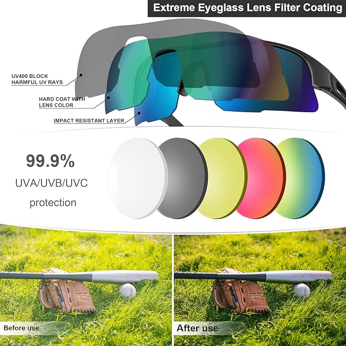 12 Pack Safety Glasses, ANSI Z87.1 Safety Glasses with UV Protection, Impact Resistant Tinted Safety Goggles