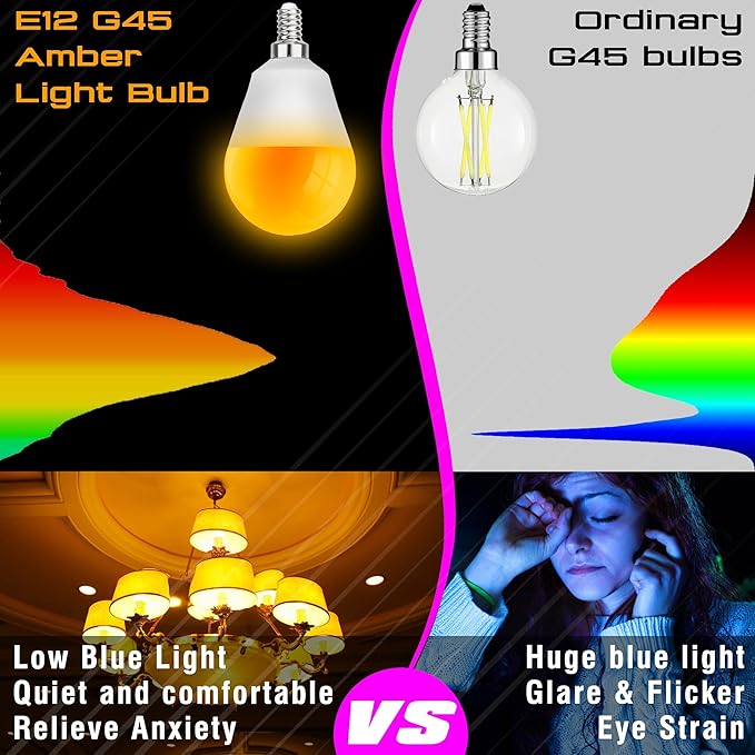 E12 Small Candelabra Base Amber Sleep Light Bulb, 1800K Blue Light Blocking, C7 G45 Warm Night Light Bulbs 25W 40W Equivalent, 3W 300LM Dim Lamp Bulbs for Healthy Sleep, Bedroom, Non-Dimmable, 2pack