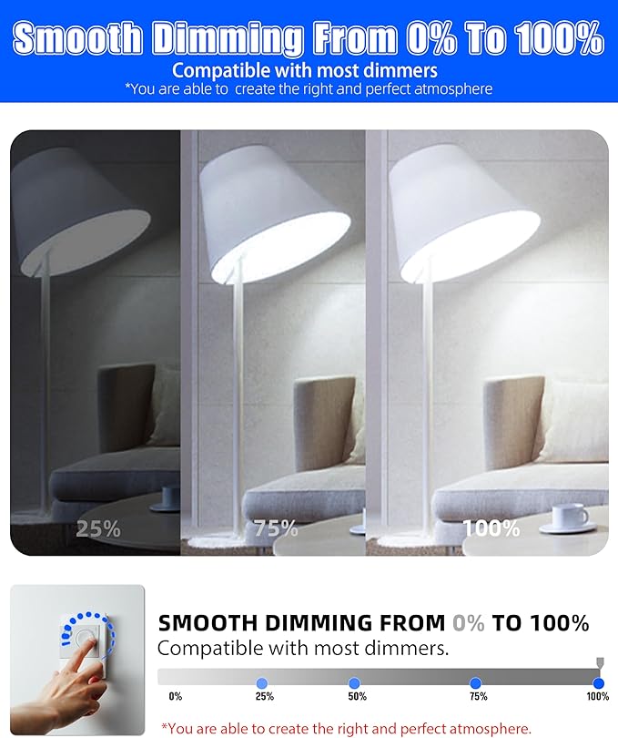 MASTERY MART 90 Pack A19 LED Light Bulbs 60W Equivalent, 9.5W Dimmable, Flicker-Free, 800 Lumens, 5000K Bright Daylight White, E26 Base, 10000 hours, Energy Saver Bright for Home, Bedroom, Living Room