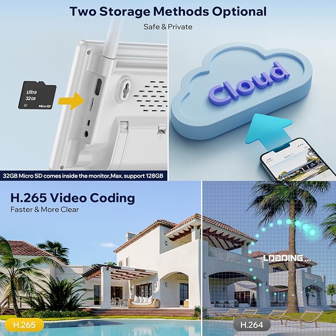 Camcamp Wireless Security Camera System with 7" Monitor, 3MP PTZ Outdoor Security Cameras, Plug-in-Play, 4CH NVR 32GB, No Monthly Fee, 24/7 Record, Color Night Vision, 2-Way Talk for Outside Indoor