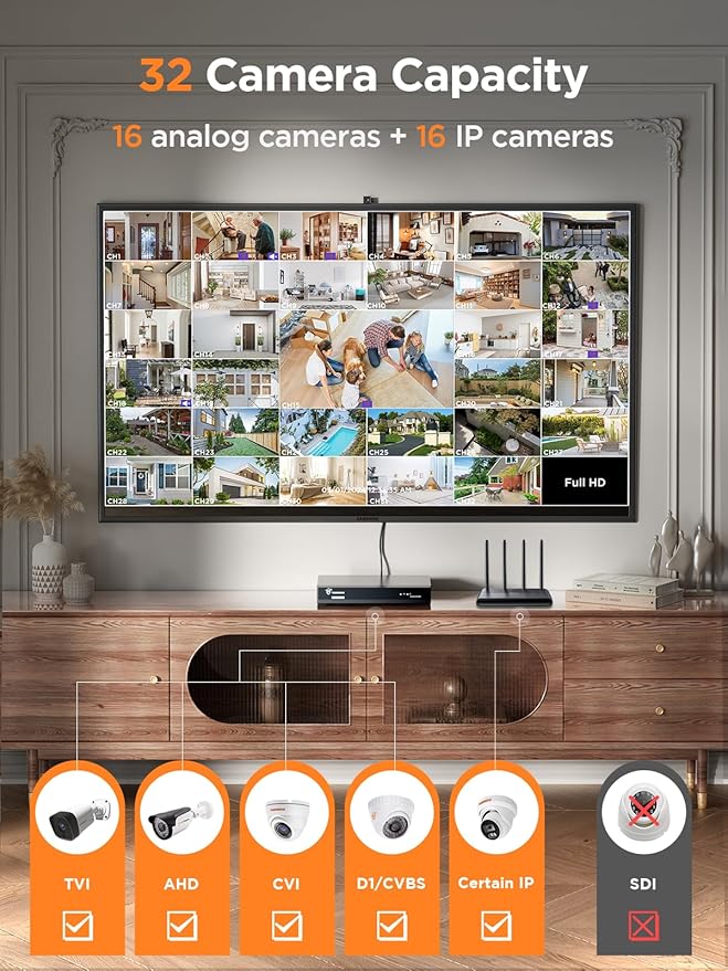 TIGERSECU Ultra HD 5MP 16 + 16 Channel Hybrid Security DVR/NVR Without Hard Drive, Expandable to 32 Cameras, 6-in-1 Home Surveillance Recorder for 16 TVI, AHD, CVI, CVBS, RS485 PTZ and 16 IP Cameras