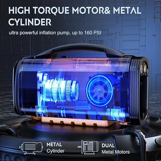 Nilight Portable Air Compressor Tire Inflator AC/DC Dual Power Sources Tire Pump 160PSI Dual Motors Fast Inflate Auto Shutoff Air Pump for Cars&Inflatables Inflation/Deflation,2 Yrs Warranty,12 Volts