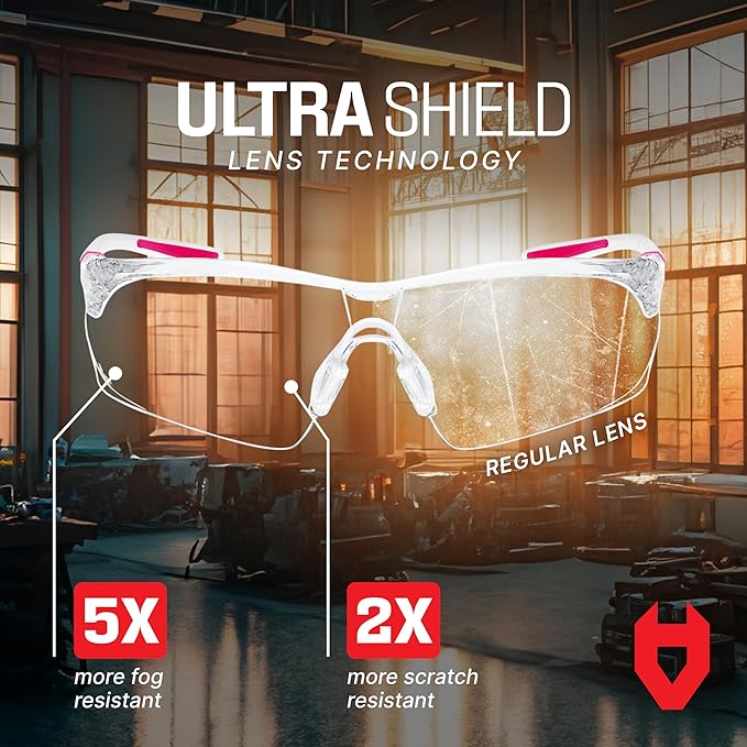 NoCry Clear Safety Glasses for Women with Adjustable Frames — Anti Fog Safety Glasses with 100% UV Protection & Scratch Resistance, ANSI Z87.1 Rated — Perfect Safety Goggles for Women, Nursing Goggles