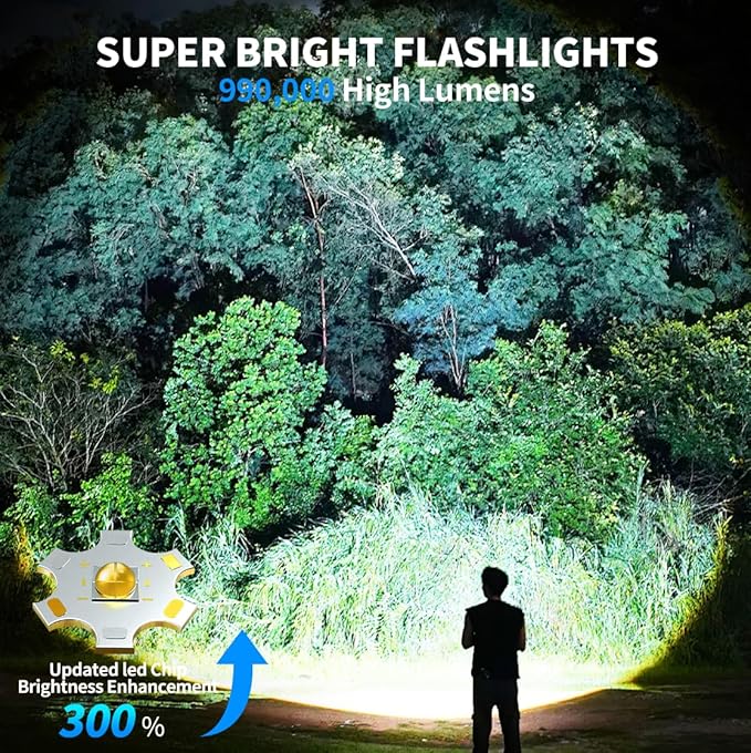 Rechargeable Led Flashlights high lumens, 2 Packs 3000 Lumen Super Bright Flashlight with 5 Modes, Powerful Waterproof Flash Light for Home,Emergencies,Camping