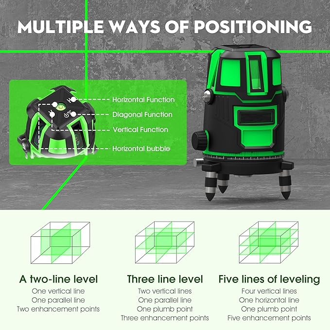5 Lines Laser Level Tool 360 Self Leveling Precision Cross Line with Tripod, Indoor & Outside Green Laser Level with 2 Batteries & Toolbox for Picture Hanging, Tile Leveling