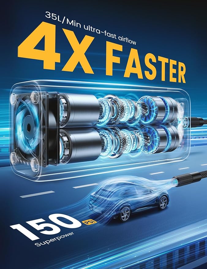 Tire Inflator Portable Air Compressor - Lamicall [4X Faster][150 PSI] Car Bike Air Pump with Rechargeable Battery, Digital Display Pressure Gauge, LED Light, Cordless Pump for Cars, Motorcycle, Ball