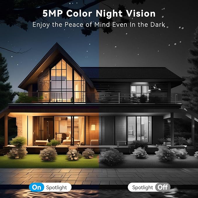 5MP Wireless Home Security Camera System with 12.5" Monitor, 4PCS CCTV PTZ Camera Security System Support 5G/2.4G WiFi, Motion Detection, Color Night Vision, 4K 10CH NVR with 1TB Hard Drive