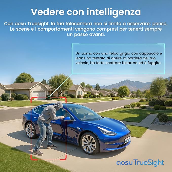 AOSU 4K Solar Security Cameras Wireless Outdoor, Expandable to 16TB (32GB Built-in) HomeCortex Home Security System + 6 Extra Solar Panel, AI Face Recognition & Behavior Detection, 6-Cam Kit