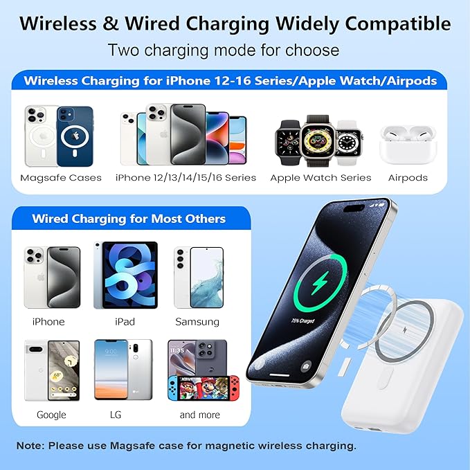 Magnetic Portable Charger for iPhone, 10800mAh 4-in-1 Wireless Power Bank with iWatch Charger, 25W PD Fast Charging Battery Pack for Magsafe, iPhone 16/15/14/13/12 Series, Apple Watch (B-White)