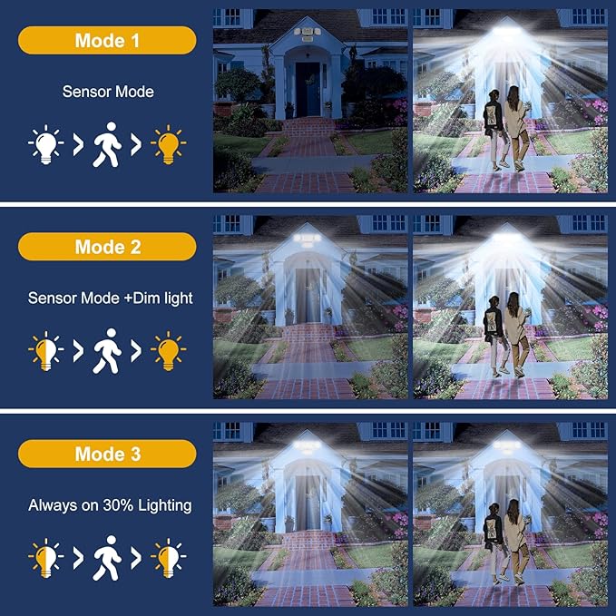 T-SUN Solar Motion Sensor Outdoor Lights, 333LED Solar Security Flood Lights with Remote Control, IP65 Waterproof 3 Lighting Modes Adjustable Wall Lights for Garden, Patio, Yard, Garage(2 Pack)