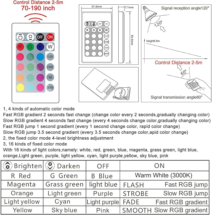 2Pack PAR30 LED Bulb, 30W RGB+Warm White(3000K) LED Flood Light Indoor/Outdoor, Dimmable Color Changing Spotlight with Remote Control, Lawn Lamp for Home Courtyard Christmas Party Decoration