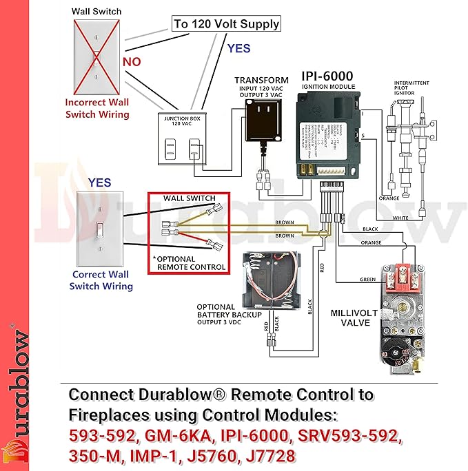 Durablow TR2003 Gas Fire Fireplace On/Off Remote Control Kit + Thermostat + Timer with LCD Screen for Millivolt Valve, IPI Module, Replaces Wall Switch, Thermostat, 100-240VAC Input