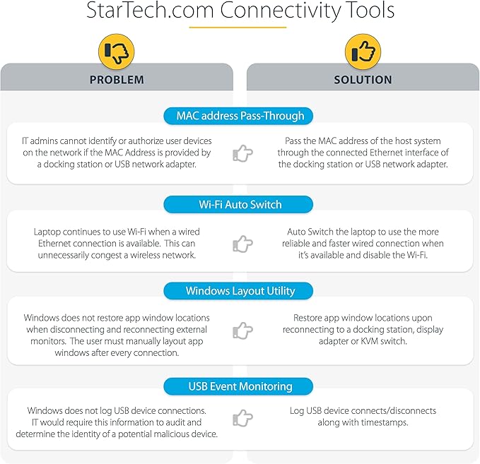 StarTech.com USB-C Docking Station for MacBook Pro M1 M2 M3 M4 and Windows, 4K 60Hz HDMI Video, HDR10, USB 5Gbps Hub, 100W Laptop Charging, GbE