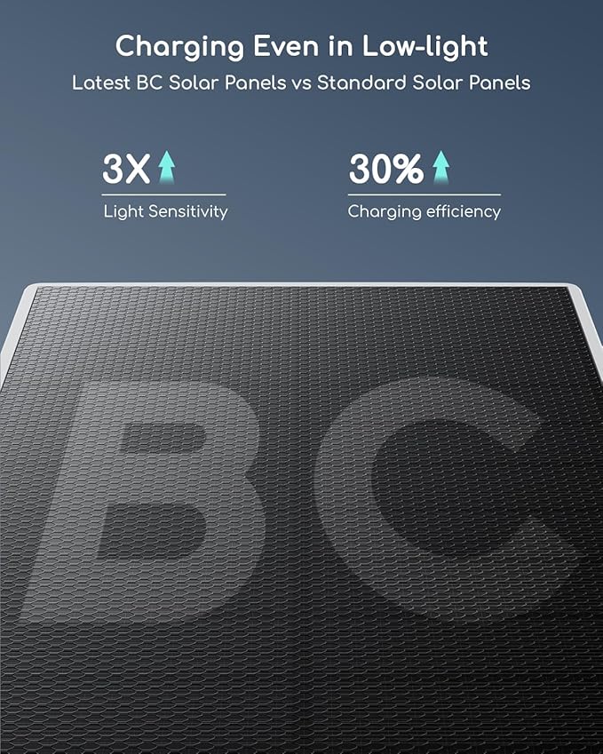 COOAU Solar Security Cameras Wireless Outdoor – Low-Light Rechargeable, Easy to Install, 2K 360° Cameras for Home Security, Surveillance Cam with AI Smart Detection, Wi-Fi 6, Color Night Vision,IP66