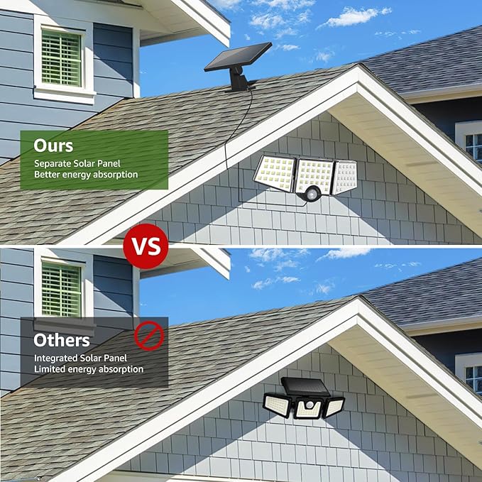 Lepro Solar Lights for Outside, WL5000 Motion Activated Security Lights, Separate Solar Panel, 3 Adjustable Head 270° Wide Lighting Angle, IP65 Waterproof Wall Lamp for Porch Yard Garage