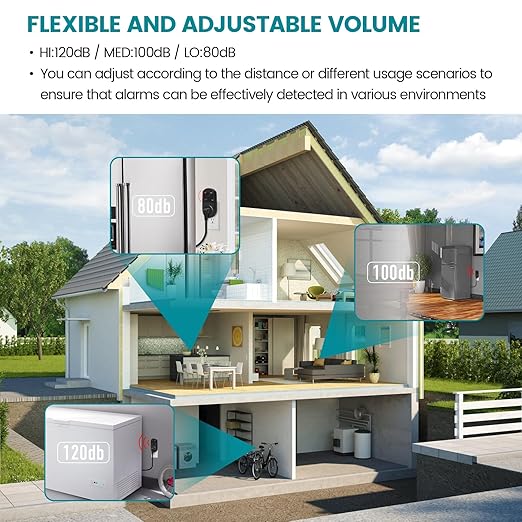 Briidea Power Outage Alarm for Freezers - LED Indicators, Adjustable 80-120dB Alarm, Ideal for Monitoring Refrigerators, Freezers, and Sewage