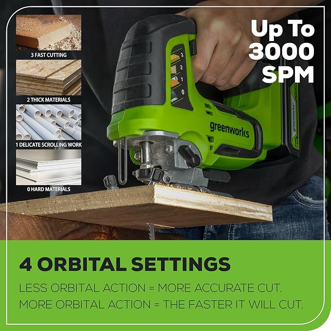 Greenworks 24V Brushless 3-Tool Combo Kit,Cordless Jigsaw+Compact Wood Router+Orbital sander Power Tool Sets Including 2 Batteries