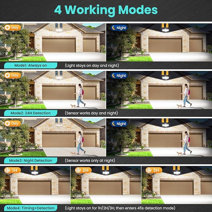 MEIKEE 100W LED Flood Lights Motion Sensor Light Outdoor, 9600lm 6500K Daylight White, IP65 Waterproof, 3 Adjustable Heads, Auto Dusk to Dawn Security Lighting for Garage, Yard, Porch, Driveway