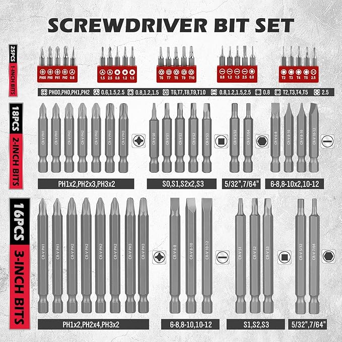 260-Piece Ultimate Precision Screwdriver Bit Set, Premium Security Bit Set Includes Magnetic Security Bits, Nut Driver, Ratchet Wrench and Bits Holder