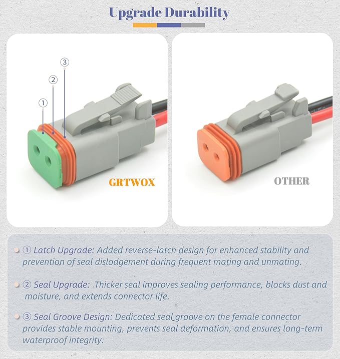 DT 2 Pin Connector Kit Waterproof Electrical Connector 16 AWG Male and Female Automotive Wire Connectors for Car Truck Boat, Dt Connector 6 Sets (2 Pin 6 Sets)