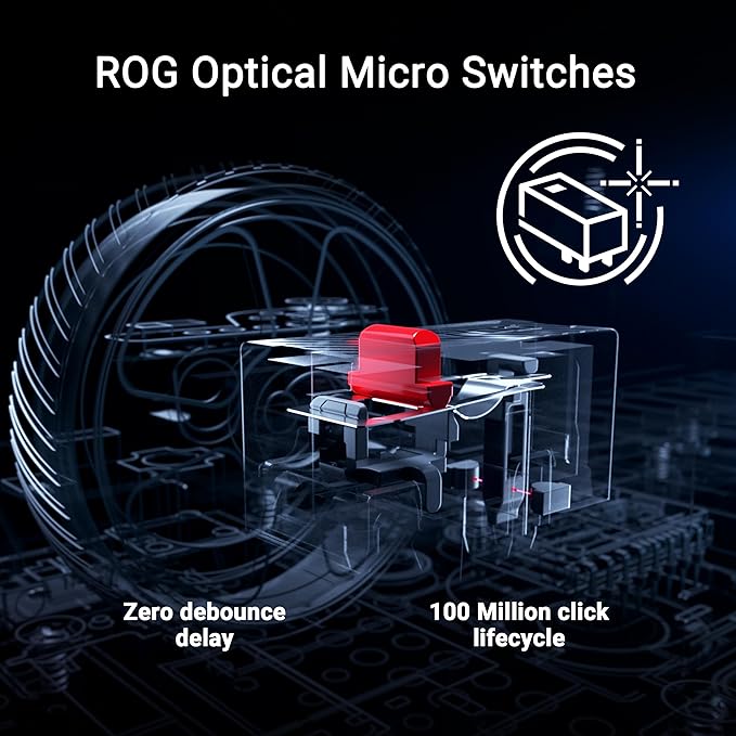 ASUS ROG Keris II Ace Wireless Gaming Mouse – Right-Handed Ergonomic, 54g, Tri-Mode Connectivity, 42K DPI, up to 107Hr Battery, PC/Mac Support - White