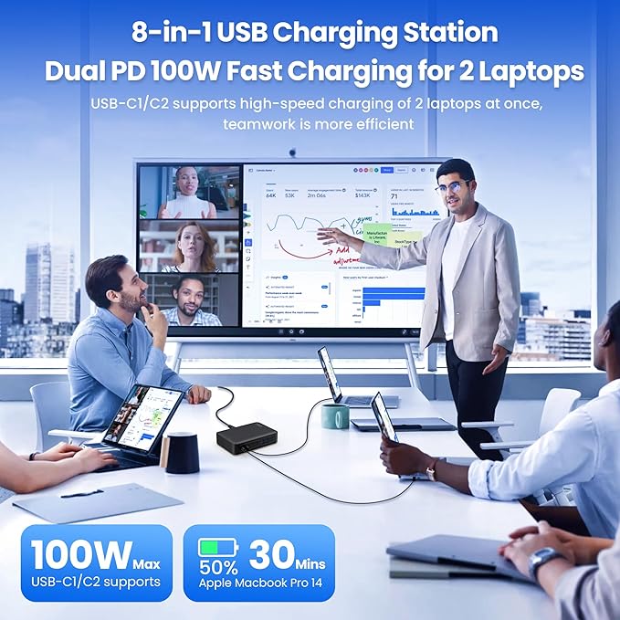 USB C Charger 415W USB C Charger Block, 8-Ports GaN IV Fast Charging Station Hub, Dual PD 100W Laptop Charger Adapter,for MacBook Pro/Air/iPad/iPhone16/15/14/Apple Watch/DELL/Samsung for Home Office