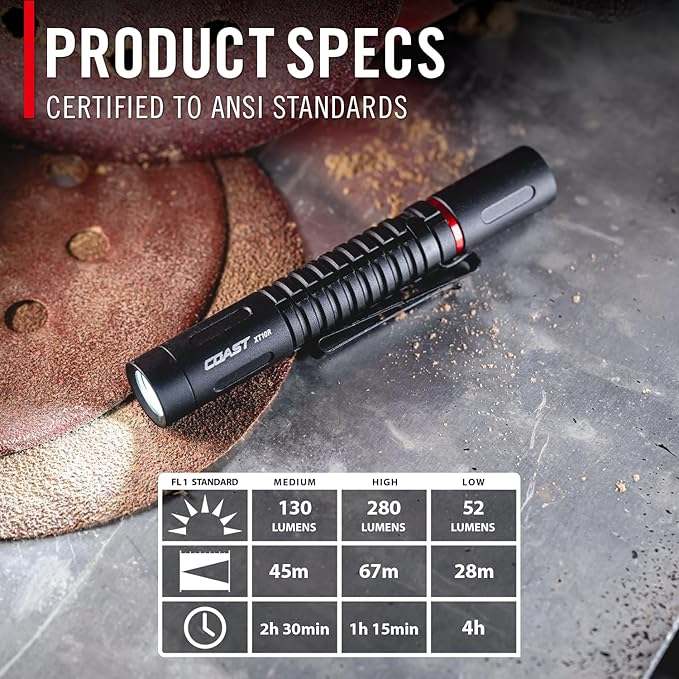 COAST XT10R 280 Lumen USB-C Rechargeable Pocket Flashlight/Penlight with TWIST FOCUS and Two-Way Clip, 3 Bite Caps included, Pocket Size for EDC, Work and Emergencies, BLACK