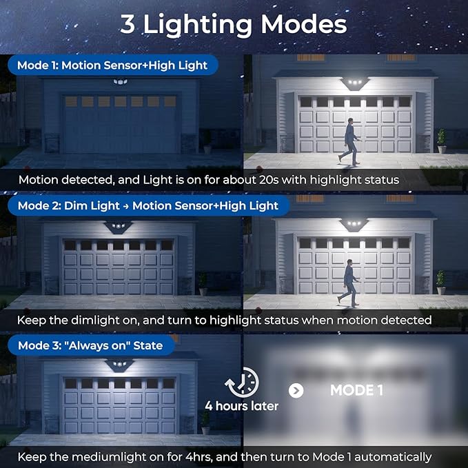 CINOTON Solar Motion Sensor Outdoor Lights, 3 Modes LED Security Flood Light with Remote Control, IP65 Waterproof Solar Powered Outside Wall Lighting for Garden Patio Garage Yard Entryway Black 2 Pack