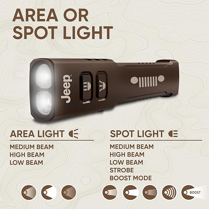 Energizer Jeep Sleek Metal Rechargeable LED Mini Flashlight, 1,250 Lumens, Conveniently Small EDC Flashlight with Portable Design and Durable Metal Construction