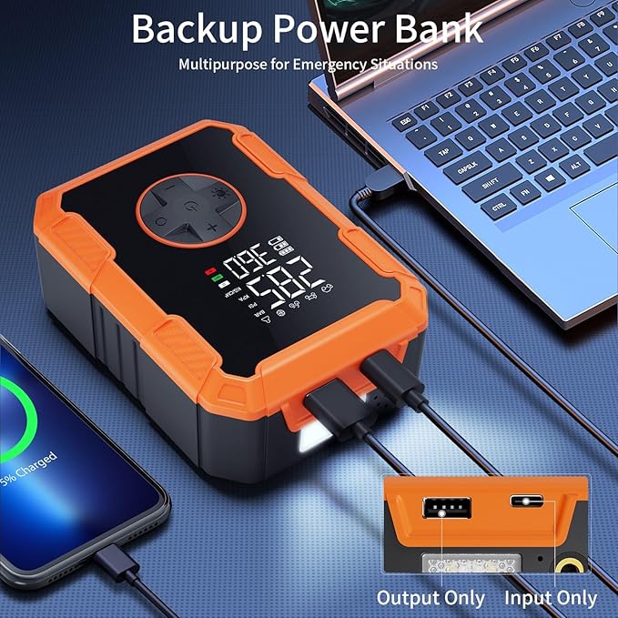 Portable Air Pump for Car Tires, 150 PSI Tire Inflator Cordless with LED Light, Rechargeable Auto Shut-off Air Compressor 2X Fast Inflation Tire Pumps for Car Bike Motorcycle Ball