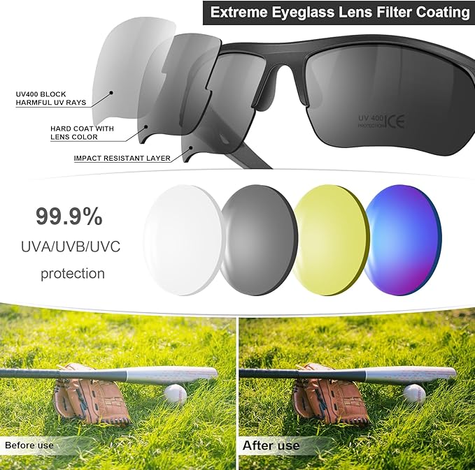 12 Pack Safety Glasses, UV Protective Eyewear, ANSI Z87.1 Impact Resistant Anti-Scratch Safety Goggles for Men Women