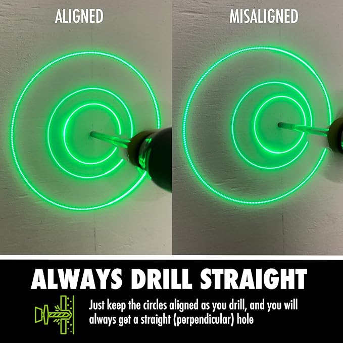 BullseyeBore Core CG1-101 Drill Guide for Straight Holes - Magnetic Drill Attachment with High Vis Green Laser for Visual Worksurface Alignment - Compatible with Common & Specialty Bits from 2” to 8”