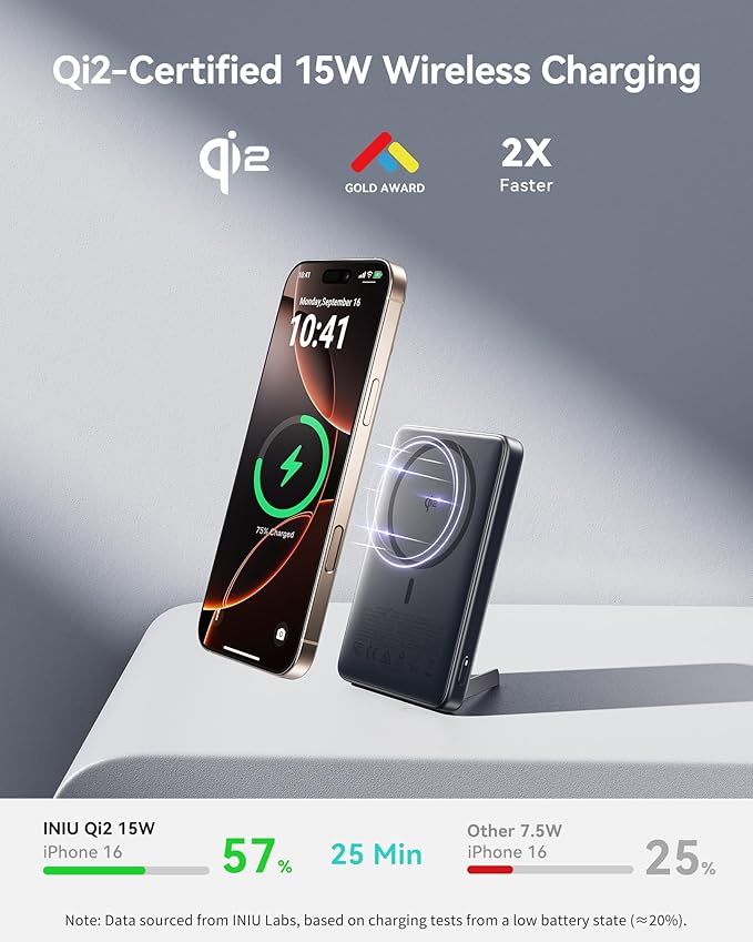 INIU for MagSafe Portable Charger, Qi2 Certified, Slimmest 45W 10000mAh Magnetic Power Bank, with USB C Cable & Stand, Fast Charging MagSafe-Compatible Battery Pack for iPhone 16 15 14 13 12 Only