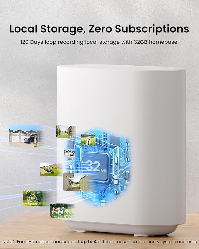 AOSU Solar Security Cameras Wireless Outdoor, 2Mins DIY Installation, No Subscription Cameras for Home Security System, Local Storage, 2K Color Night Vision for Surveillance, 2.4&5ghz WiFi, 2 Cam-kit