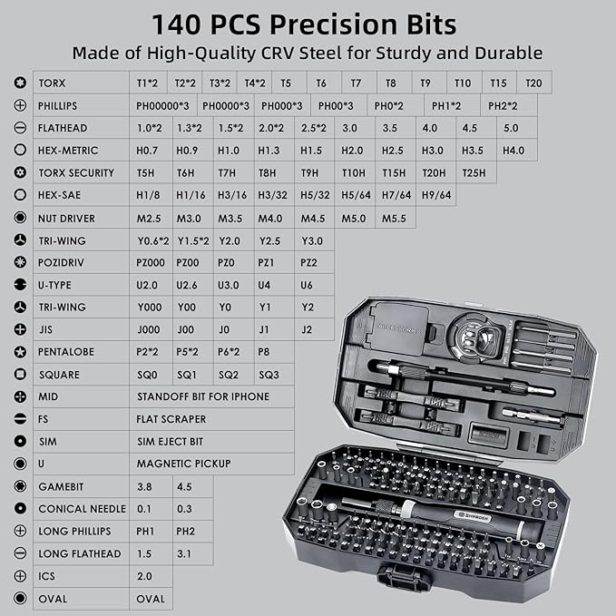 SHARDEN 153 in 1 Precision Screwdriver Set Computer Screwdriver Kit, Laptop Repair Tool Kit Magnetic Micro Screwdriver Set Electronic Toolkit for PC, iPhone, Phone, PS5, Game Console, Glasses, Jeweler