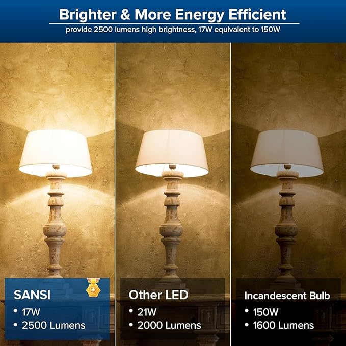 SANSI Dimmable LED Light Bulb 150 Watt Equivalent, A19 2500 Lumens 3000K Soft White Light Bulb, E26 Base, 22.5 Years Lifespan, 17W Energy Saving Light Bulbs for Living Room Bedroom Kitchen