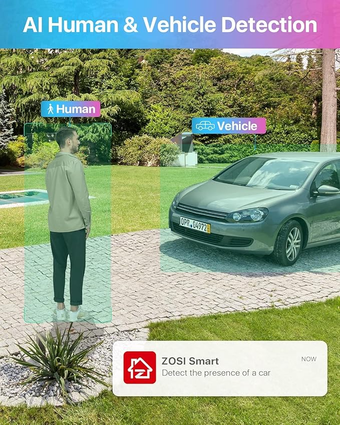 ZOSI 8CH 3K Lite Home Security Camera System Outdoor Indoor,AI Human/Vehicle Detection,Night Vision,H.265+ 8 Channel 5MP Lite Video DVR with 4pcs 1920TVL 1080P Weatherproof CCTV Cameras,(NO HDD)