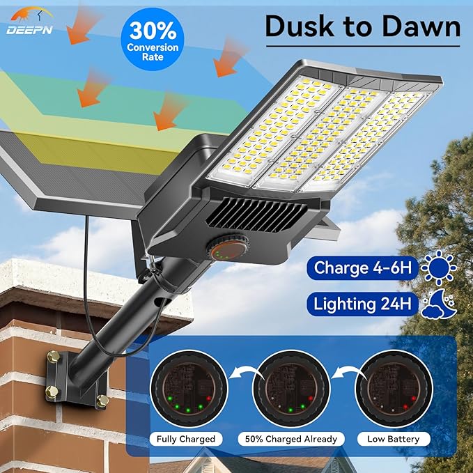 Deepn Solar Street Lights Outdoor, Commercial Parking Lot Light 10000W with Motion Sensor IP67 Waterproof Aluminum Solar Lights Outdoor Heavy Duty 7000K LED Security Flood Light for Street, 2 Pack