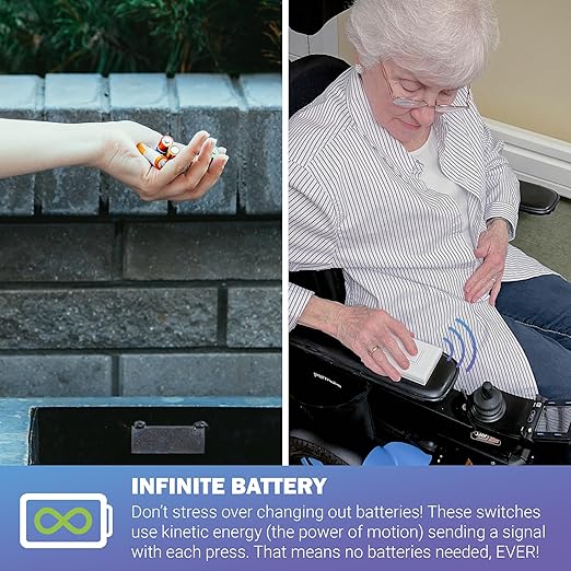 RunLessWire Self-Powered (NO Batteries) Wireless Switch & Receiver Kit No WiFi Needed Remote 150+ft RF Range - Fan & Light Simple: 2 Receivers, 1 Double Switch - White