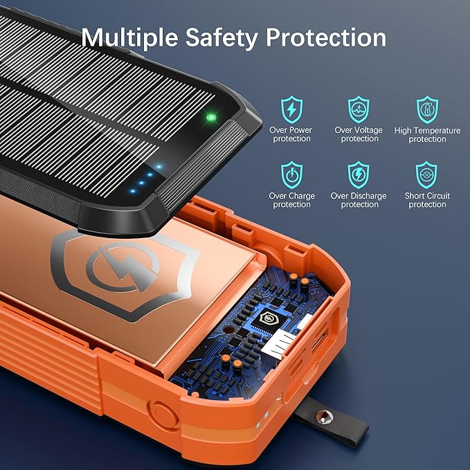 Solar Charger Wireless Power Bank 73200mAh Built in 2 Cables and Hand Crank, Portable Charger 22.5W Fast Charger 6 Outputs & 4 Inputs External Battery Pack with Bright Flashlight and Compass