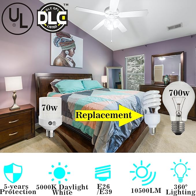 700W Equivalent 10500LM LED Bulbs (1-Set) - 90% Energy Saving, IP65 Waterproof, E26/E39, G25 70W 5000K Daylight, Warehouse Light, ETL/FCC/ROHS/CE Certified, Not Dimmable.
