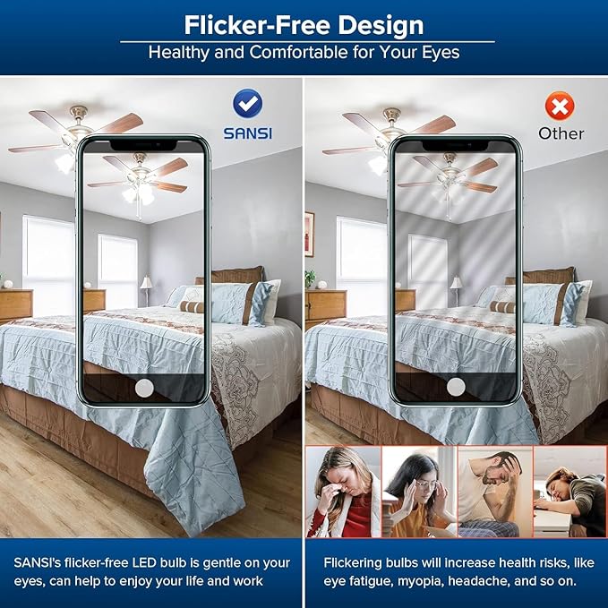 SANSI Dimmable LED Light Bulb 250 Watt Equivalent, 3000K Soft Warm White 4000 Lumens E26 A21 LED Light Bulbs 2 Pack, 22-Year Lifetime, 27W Power Energy Saving Light Bulb for Home Office