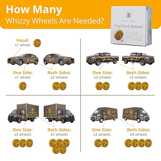 4 Inch Decal Remover Eraser Wheel - Easily Remove Car Stickers, Adhesive, Glass, Metal, Emblem, Vinyl and Pinstripes - Rubber Wheel with Drill Adapter for Quick and No Scratch Application