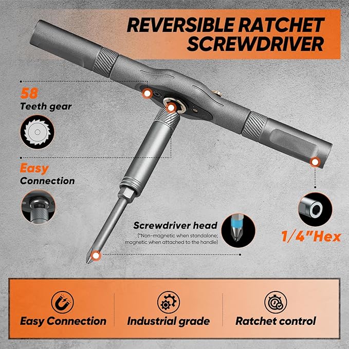 Saker 42 in 1 Magnetic Screwdriver Set, Multi Bit Free Combination Ratchet Screwdriver Set Portable Repair Tool Kit for Furniture, Computer, Bicycle and DIY Grey