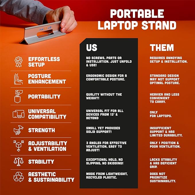 Steepy Portable Laptop Riser - 3 Height Adjustable Stand for Desk